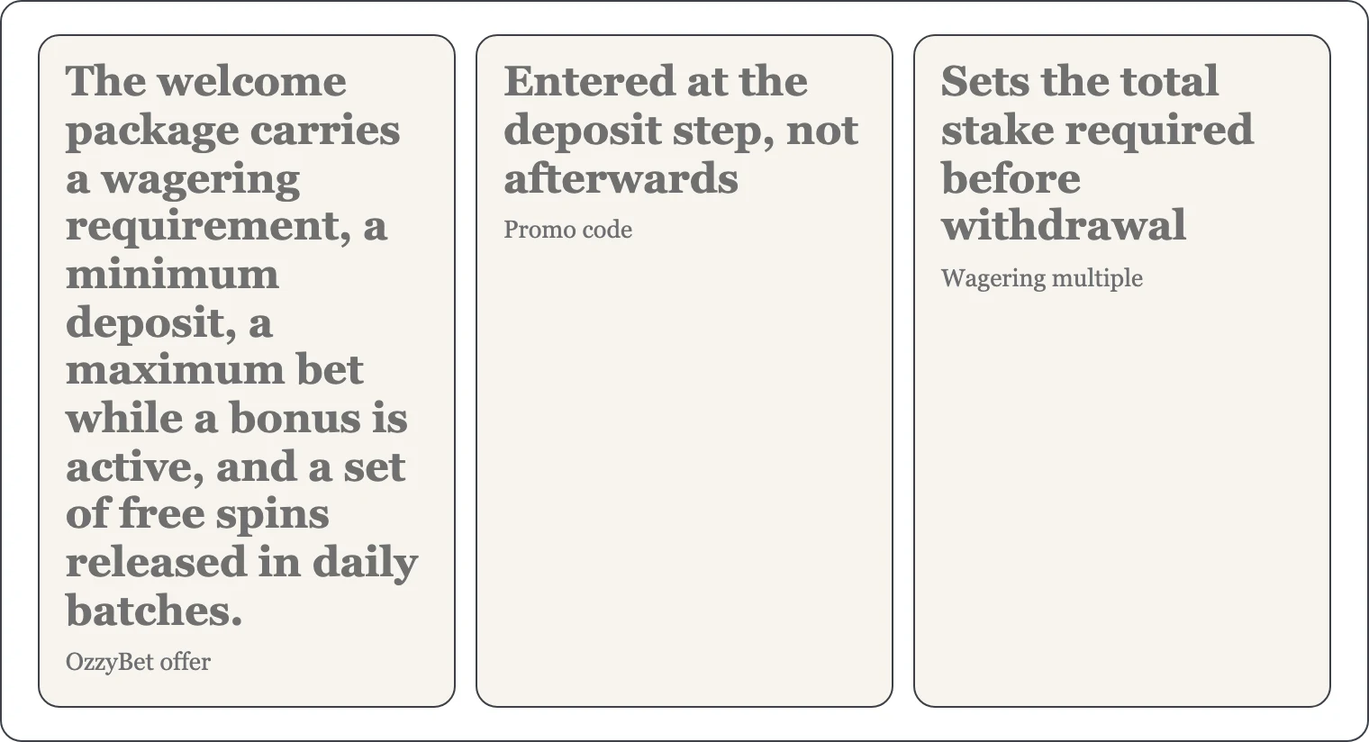 Three key terms from the OzzyBet welcome offer